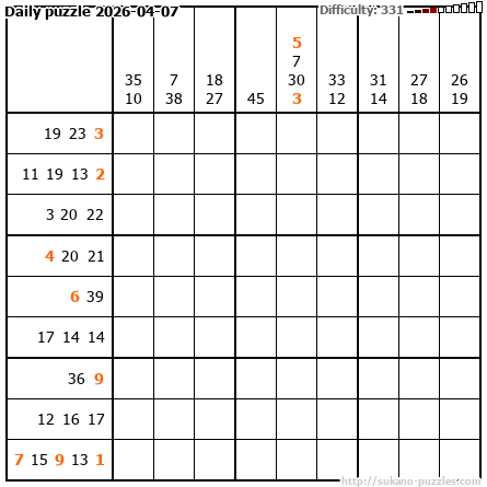 Daily puzzle 2026-04-07
