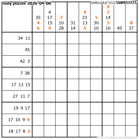 Daily puzzle 2026-04-08