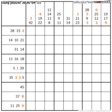 Daily puzzle 2026-04-11