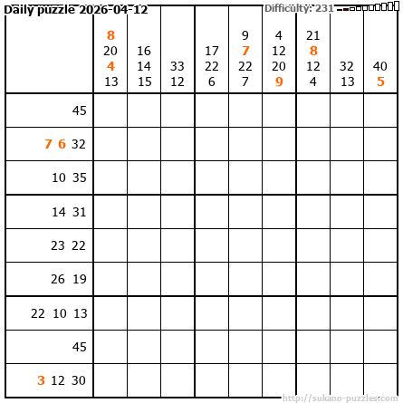 Daily puzzle 2026-04-12
