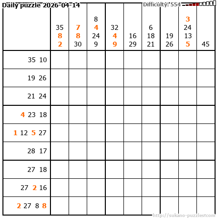 Daily puzzle 2026-04-14