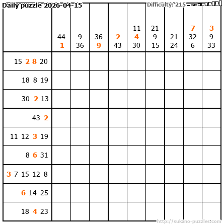 Daily puzzle 2026-04-15