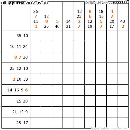 Daily puzzle 2012-05-18