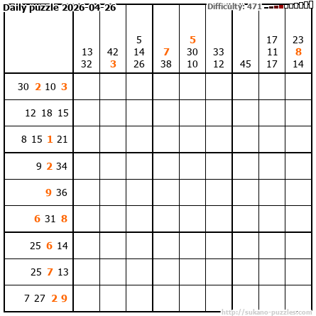 Daily puzzle 2026-04-26