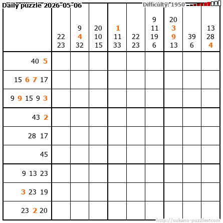 Daily puzzle 2026-05-06