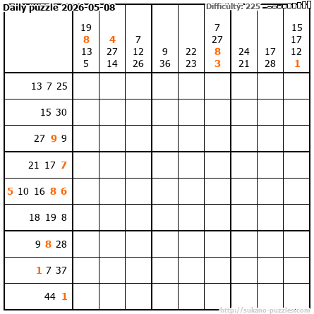 Daily puzzle 2026-05-08