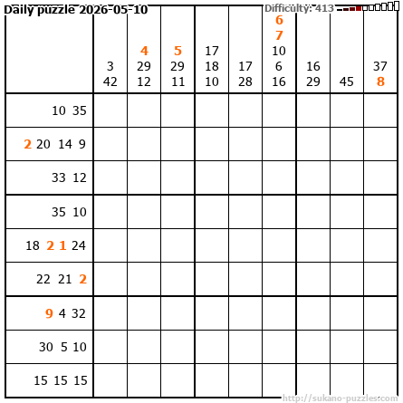 Daily puzzle 2026-05-10