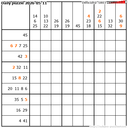 Daily puzzle 2026-05-11