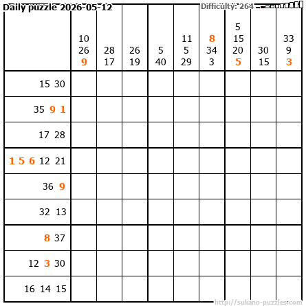 Daily puzzle 2026-05-12