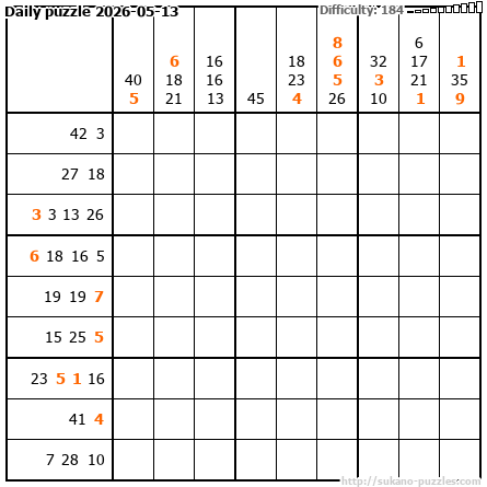 Daily puzzle 2026-05-13