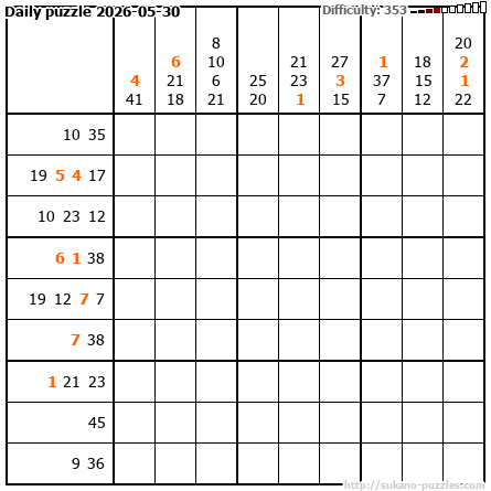 Daily puzzle 2026-05-30