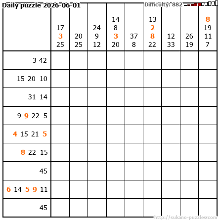 Daily puzzle 2026-06-01
