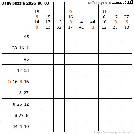 Daily puzzle 2026-06-03