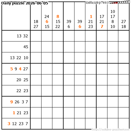 Daily puzzle 2026-06-05
