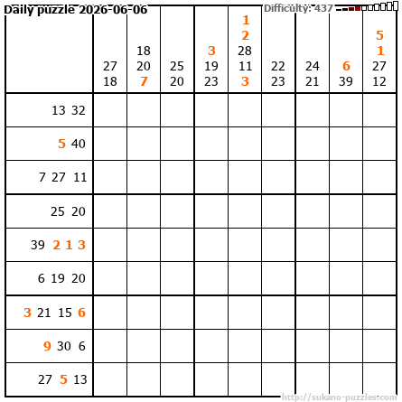 Daily puzzle 2026-06-06