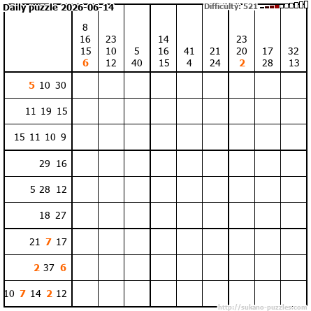 Daily puzzle 2026-06-14