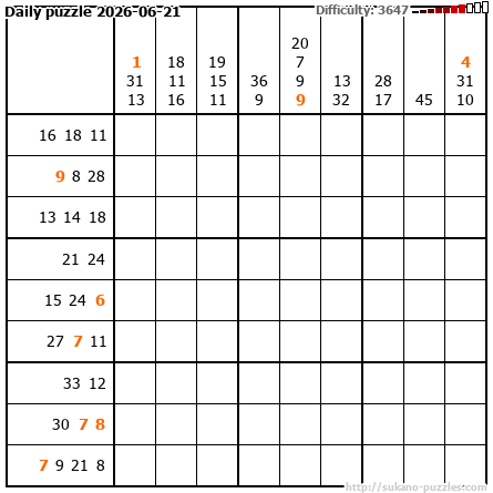 Daily puzzle 2026-06-21