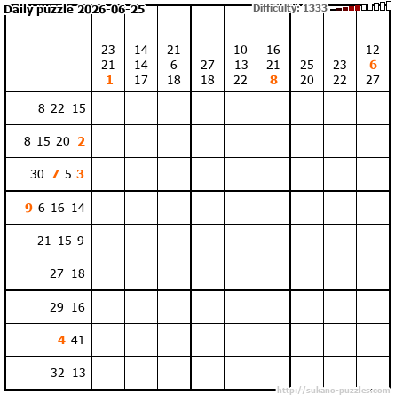 Daily puzzle 2026-06-25