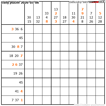 Daily puzzle 2026-07-06