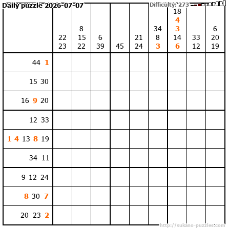 Daily puzzle 2026-07-07