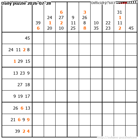 Daily puzzle 2026-07-28