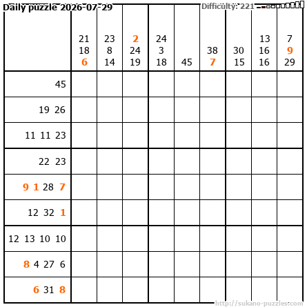 Daily puzzle 2026-07-29