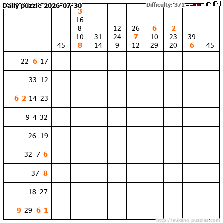 Daily puzzle 2026-07-30