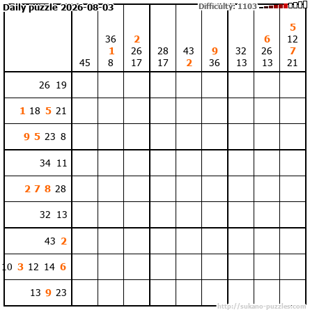 Daily puzzle 2026-08-03