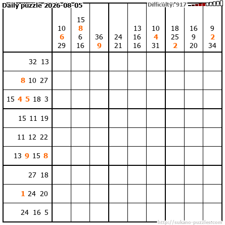Daily puzzle 2026-08-05