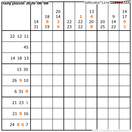 Daily puzzle 2026-08-08