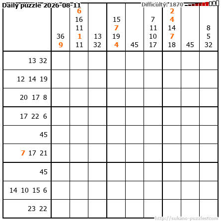 Daily puzzle 2026-08-11