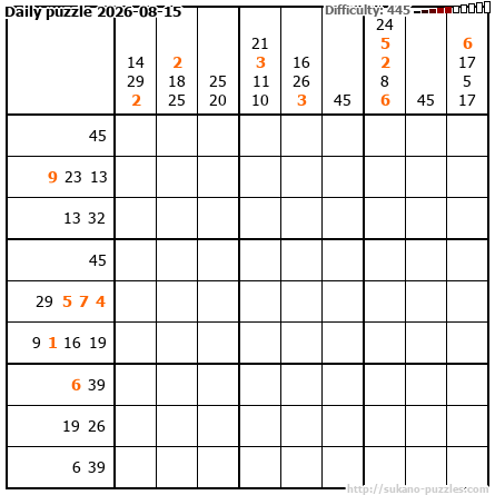 Daily puzzle 2026-08-15