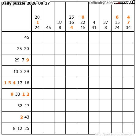 Daily puzzle 2026-08-17