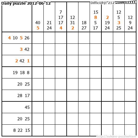 Daily puzzle 2012-06-12