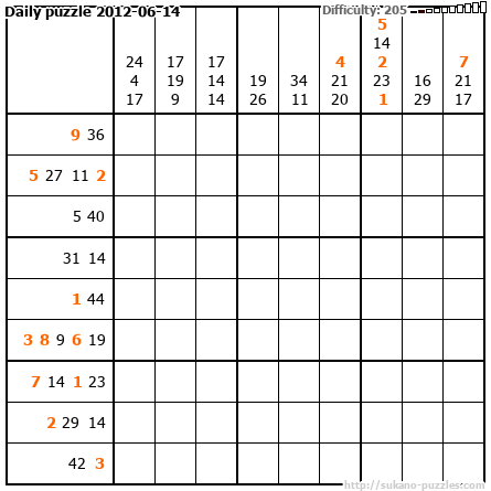 Daily puzzle 2012-06-14