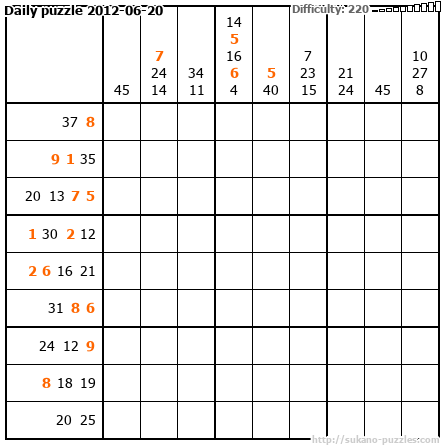 Daily puzzle 2012-06-20