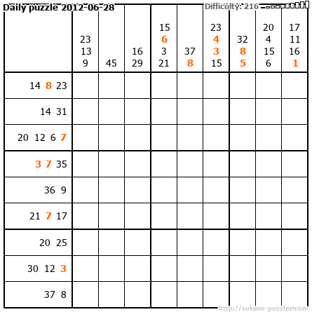 Daily puzzle 2012-06-28