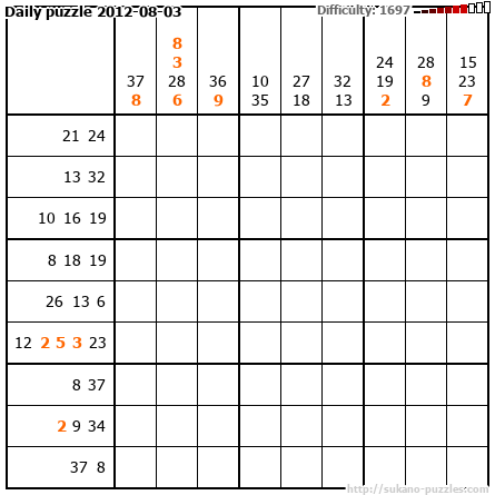 Daily puzzle 2012-08-03