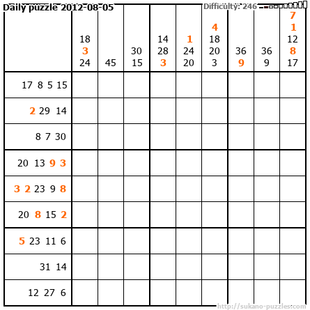 Daily puzzle 2012-08-05