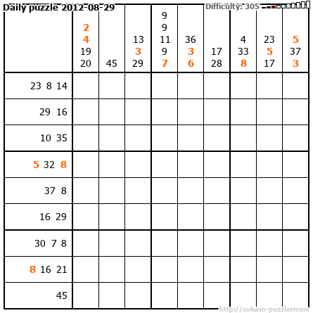Daily puzzle 2012-08-29