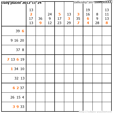 Daily puzzle 2012-11-24