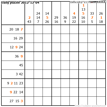 Daily puzzle 2012-12-04