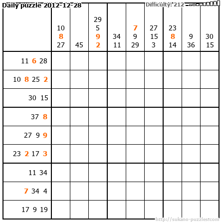 Daily puzzle 2012-12-28