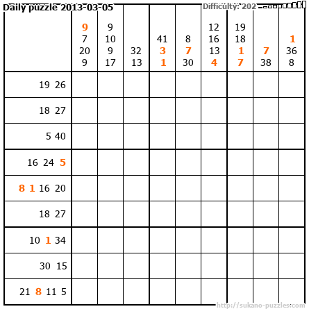 Daily puzzle 2013-03-05